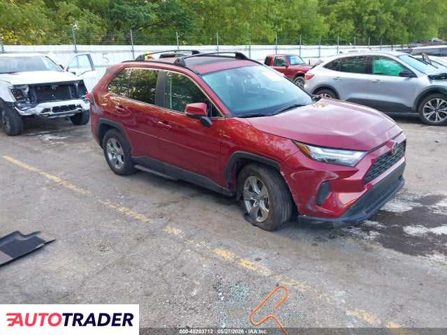 Toyota Pozostałe 2024 2