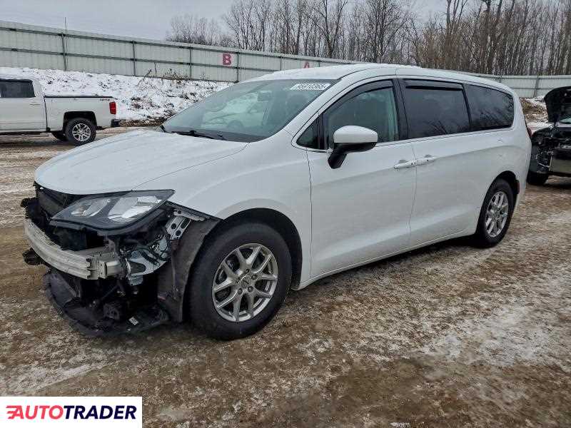 Chrysler Voyager 2022 3