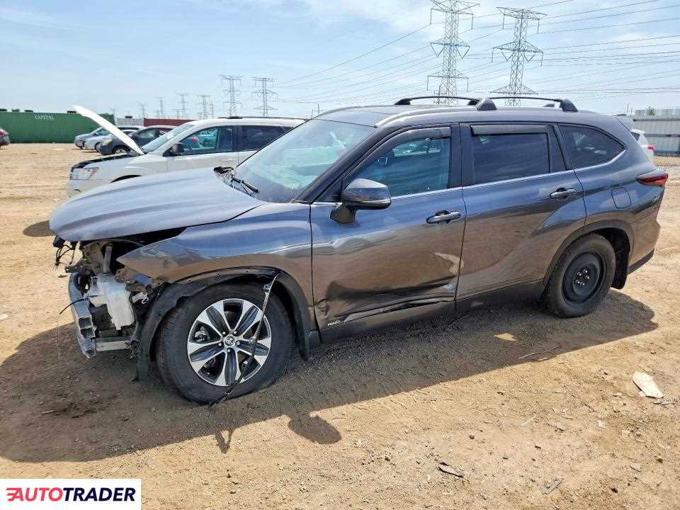 Toyota Highlander 2024 2