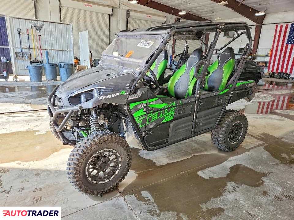 Kawasaki ER 2025