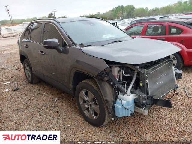 Toyota Pozostałe 2022 2