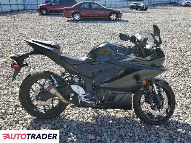 Yamaha YZF 2021