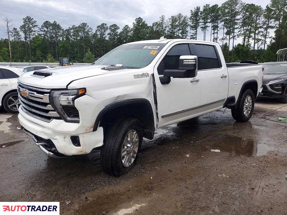 Chevrolet Silverado 2024 6