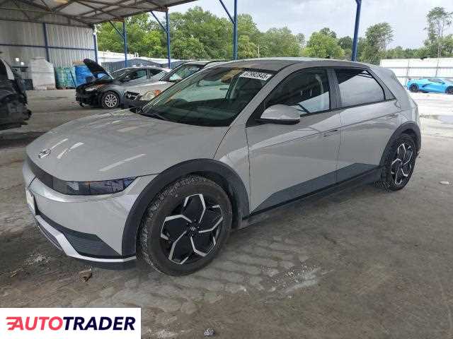 Hyundai Pozostałe 2022