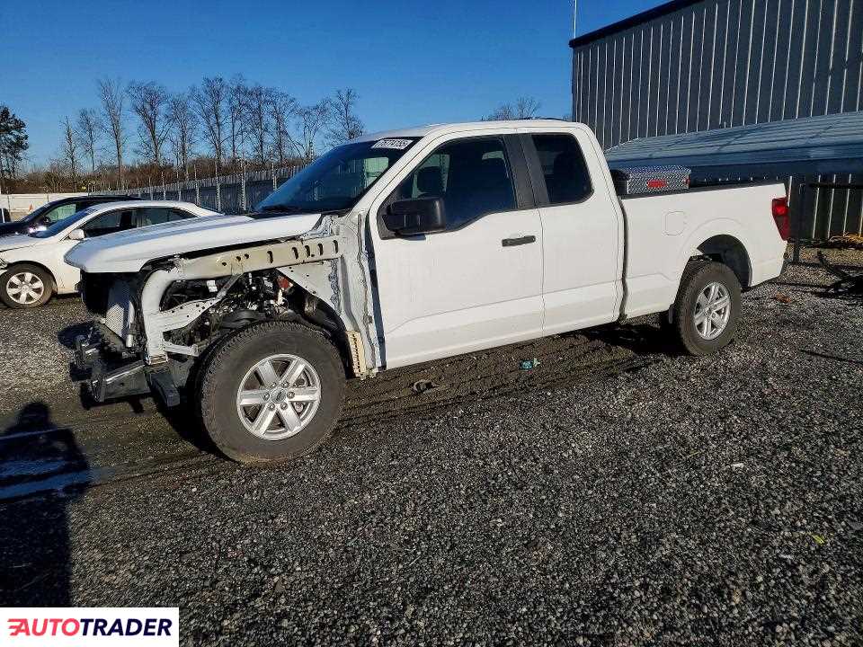 Ford Pozostałe 2024 5