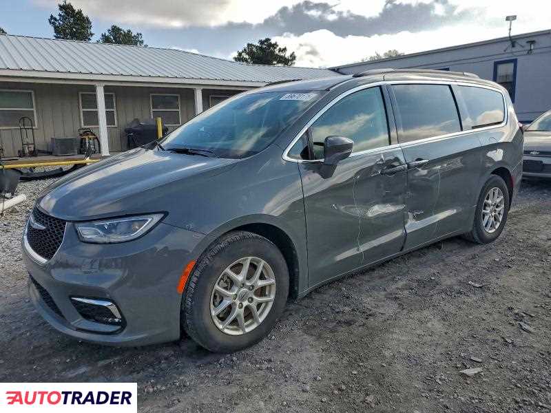 Chrysler Pacifica 2022 3