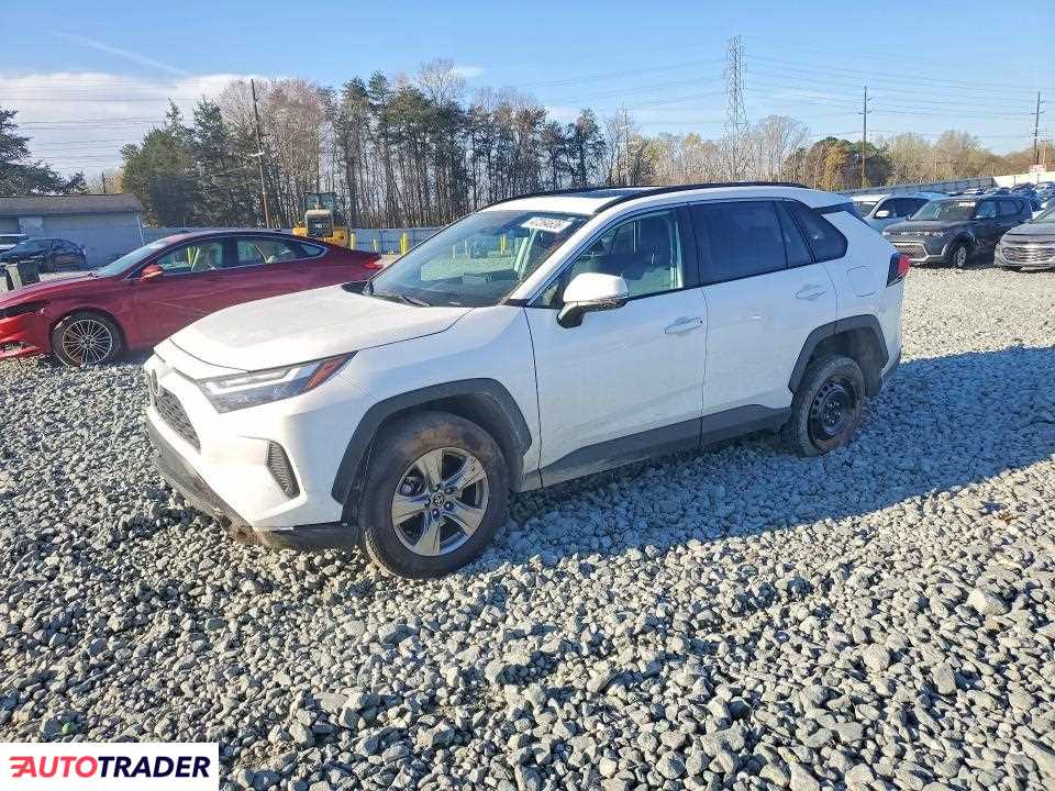 Toyota Pozostałe 2023 2