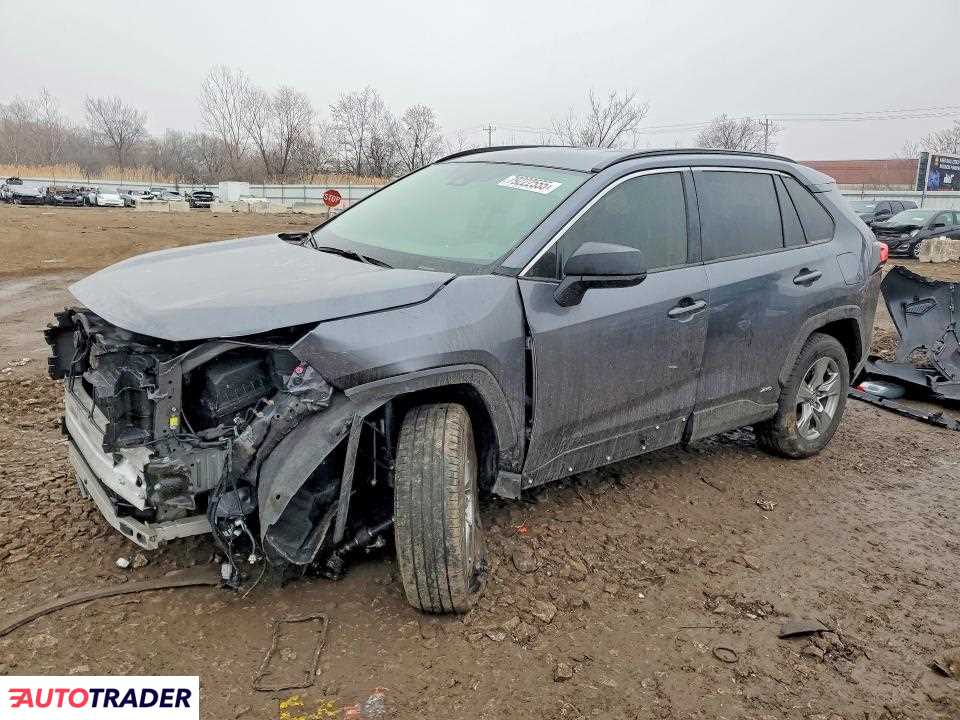 Toyota Pozostałe 2025 2