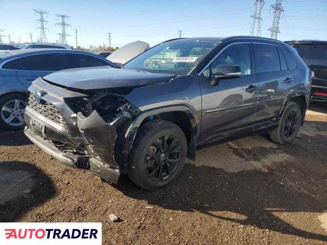 Toyota Pozostałe 2023 2