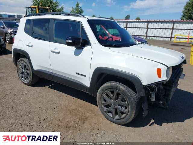 Jeep Renegade 2022 1