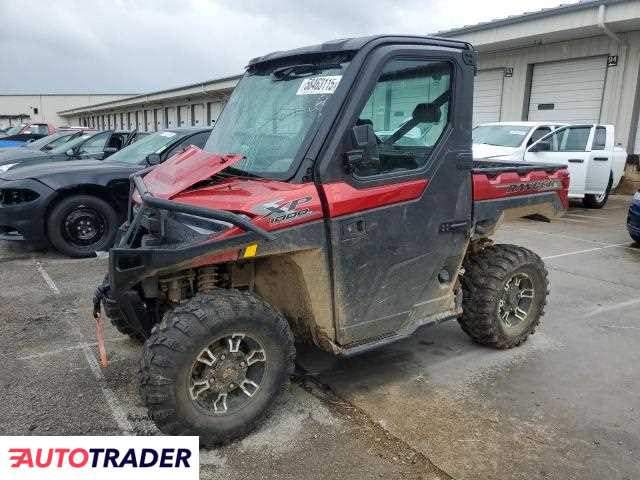 Polaris Pozostałe 2025 Polaris Pozostałe 2025