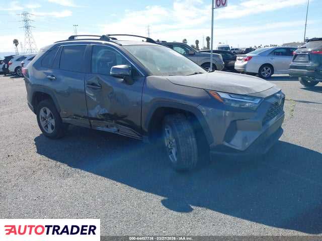 Toyota Pozostałe 2023 2