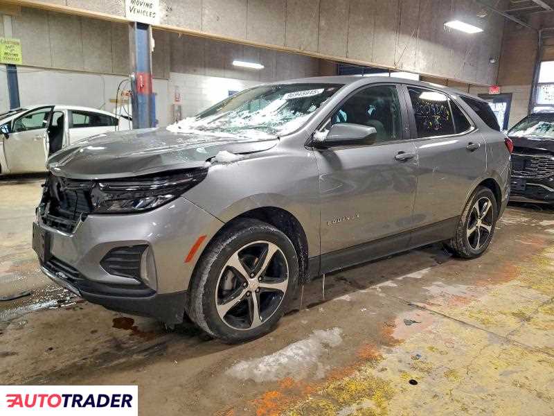 Chevrolet Equinox 2023 1