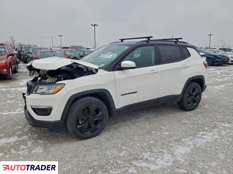 Jeep Compass 2021 2
