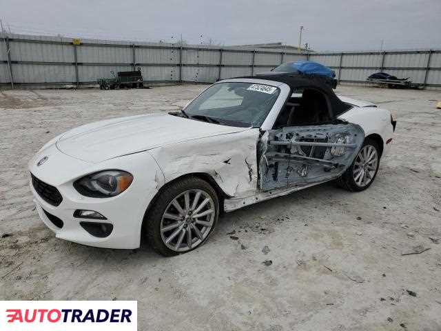 Fiat 124 Spider 2020 1 Fiat 124 Spider 2020 1