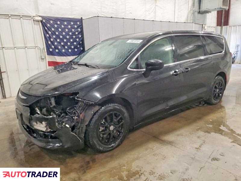 Chrysler Voyager 2022 3