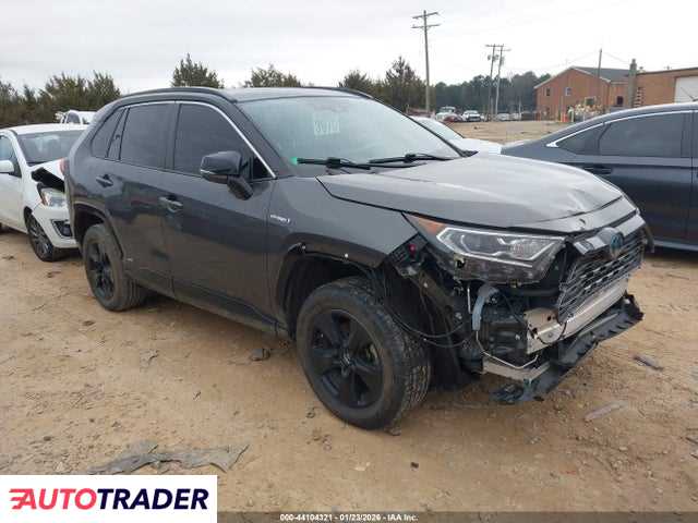 Toyota Pozostałe 2020 2