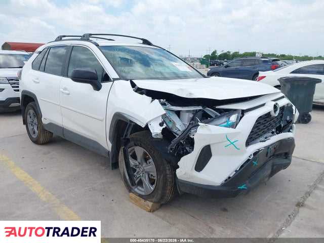 Toyota Pozostałe 2025 2