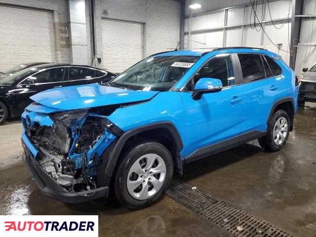 Toyota Pozostałe 2020 2 Toyota Pozostałe 2020 2