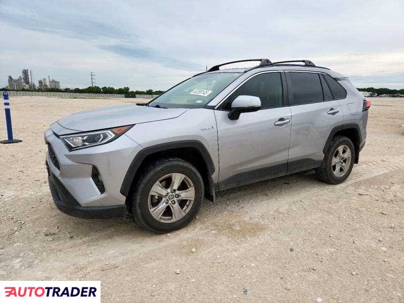 Toyota Pozostałe 2021 2