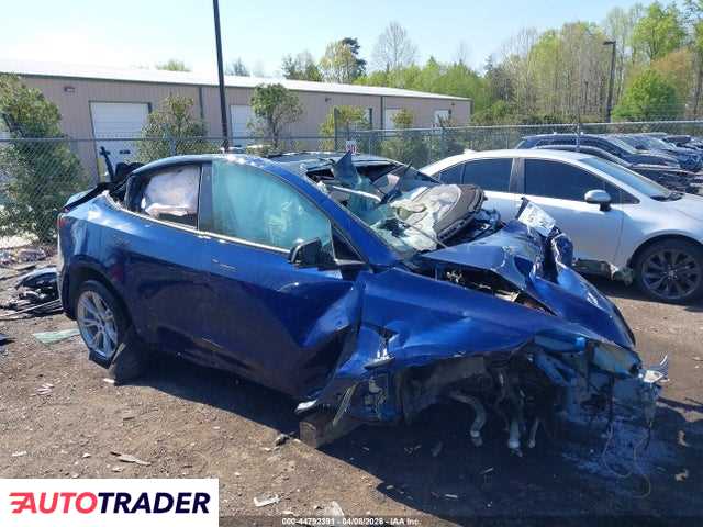 Tesla Model Y 2022