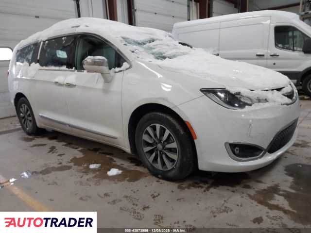 Chrysler Pacifica 2020 3