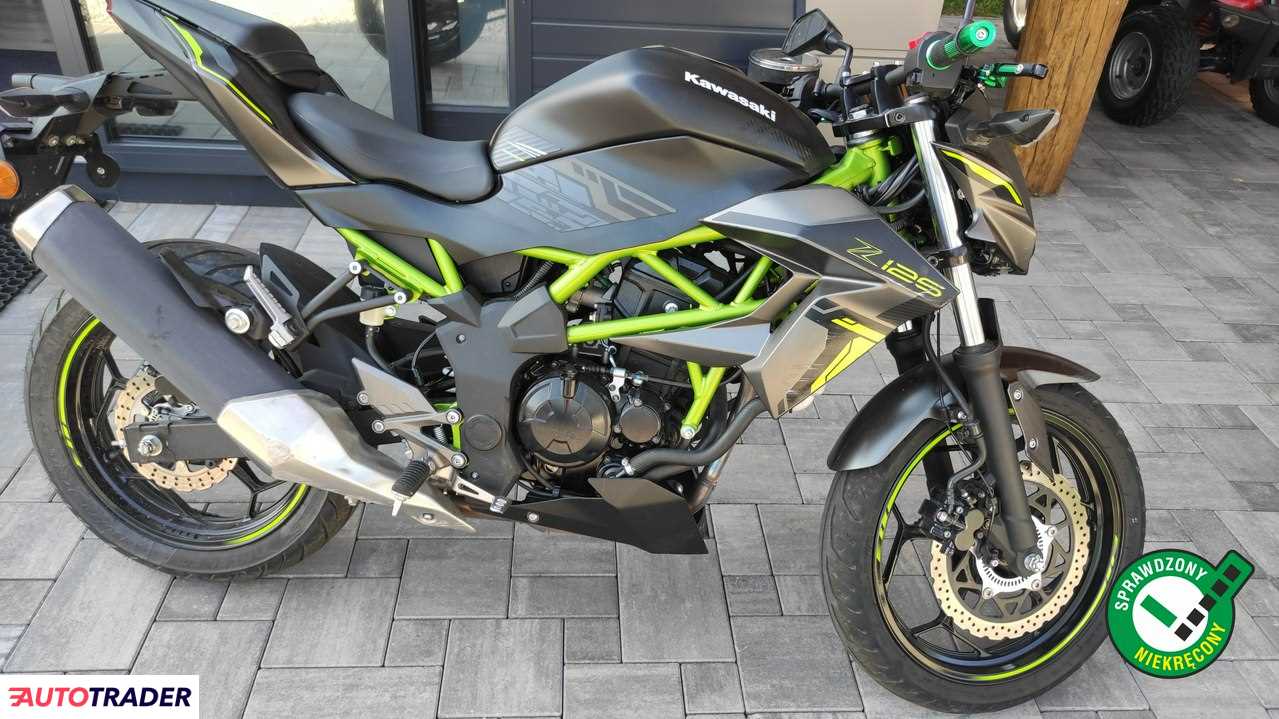 Kawasaki Z 2024