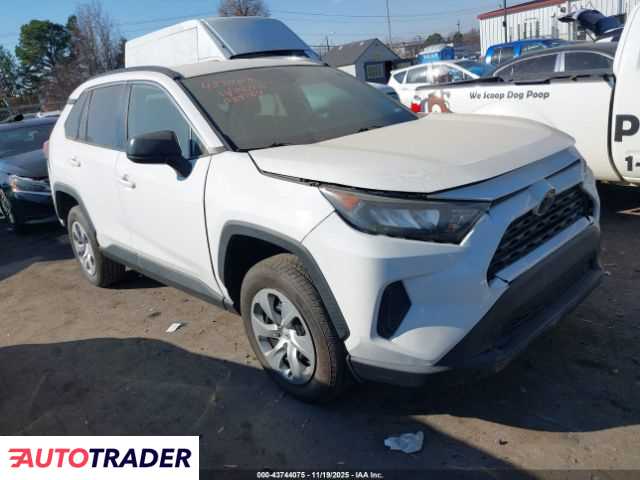 Toyota Pozostałe 2020 2