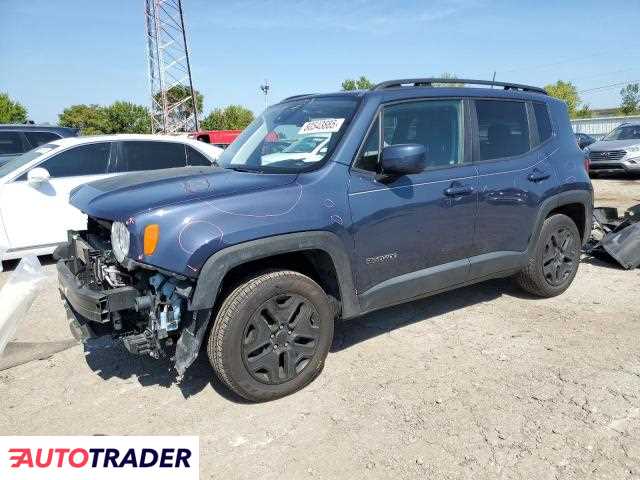 Jeep Renegade 2021 2