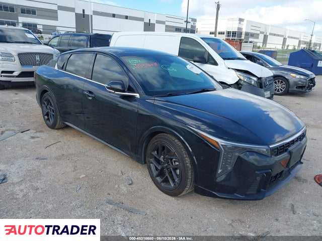 Kia Pozostałe 2025 1