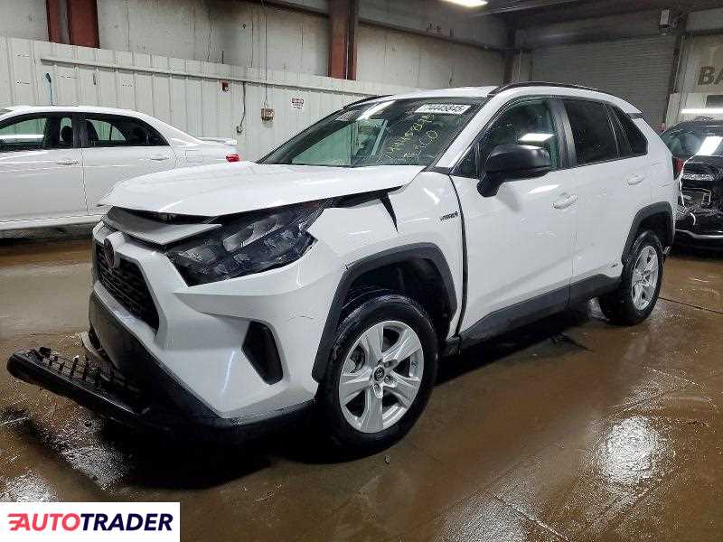 Toyota Pozostałe 2020 2