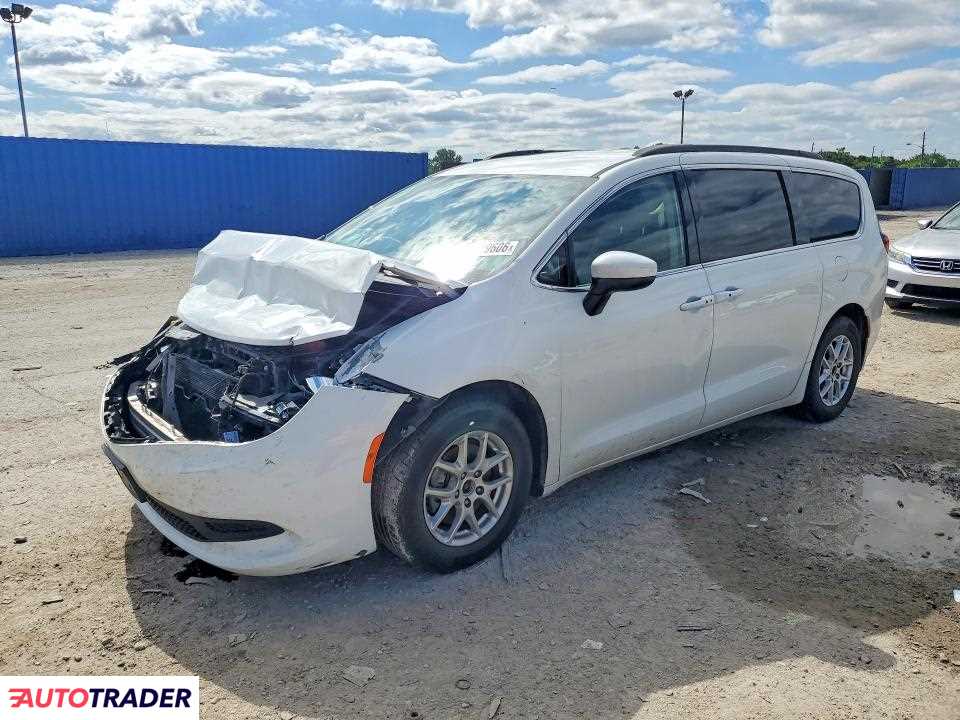Chrysler Voyager 2021 3