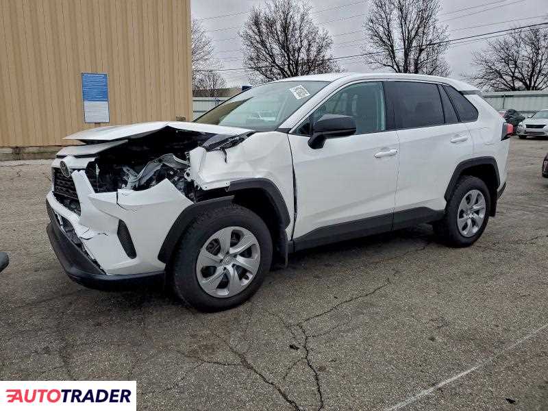 Toyota Pozostałe 2025 2