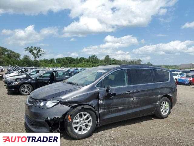 Chrysler Voyager 2020 3