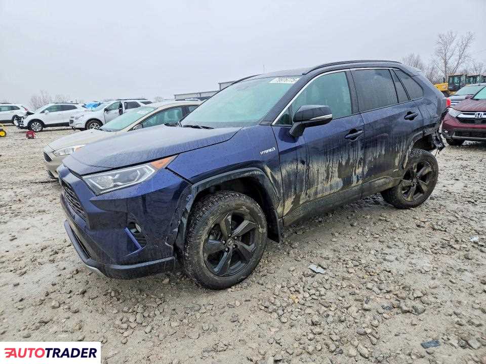 Toyota Pozostałe 2020 2