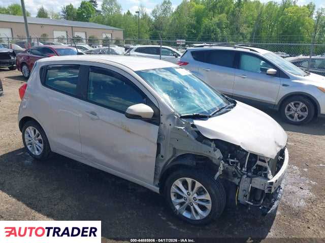 Chevrolet Spark 2021 1