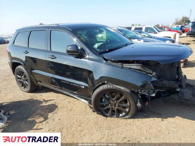 Jeep Grand Cherokee 2021 3