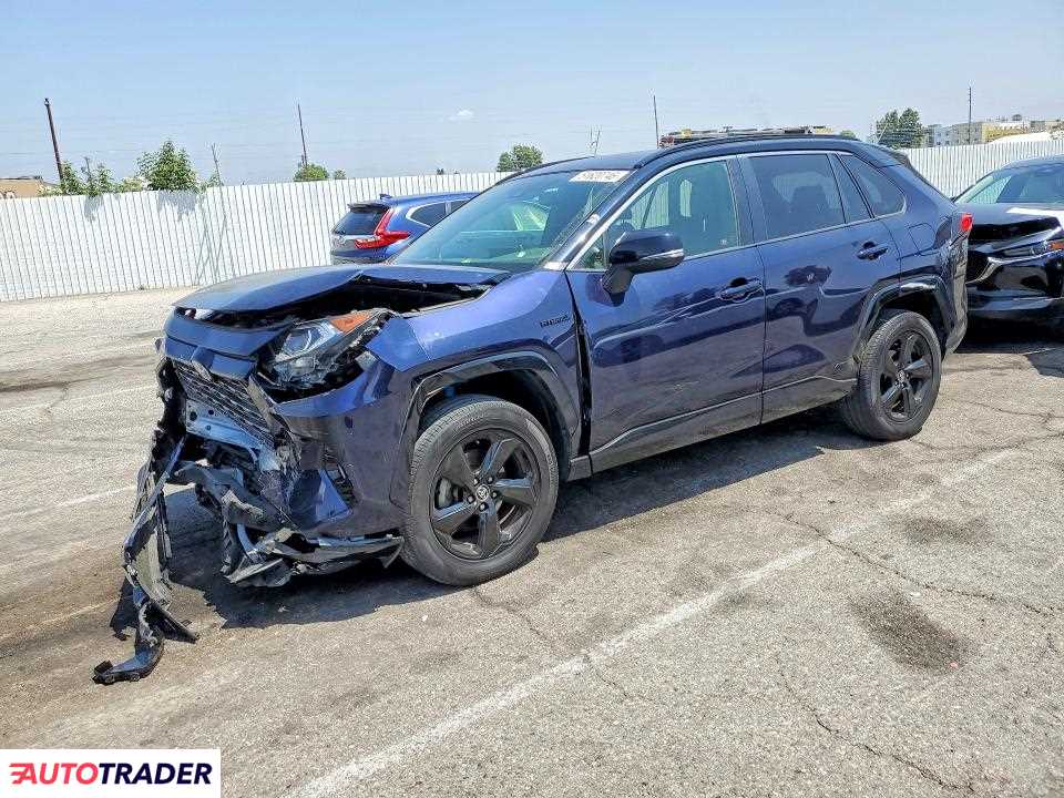 Toyota Pozostałe 2020 2