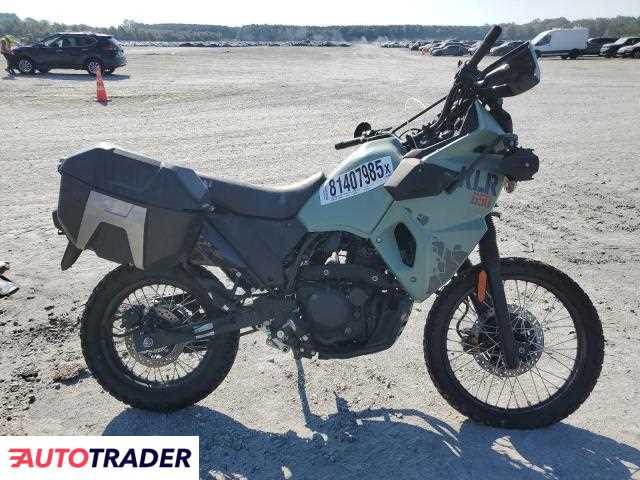 Kawasaki KLR 2024