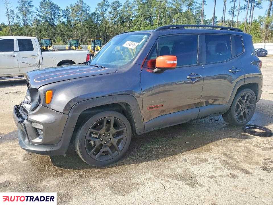 Jeep Renegade 2020 2