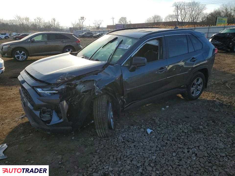Toyota Pozostałe 2025 2