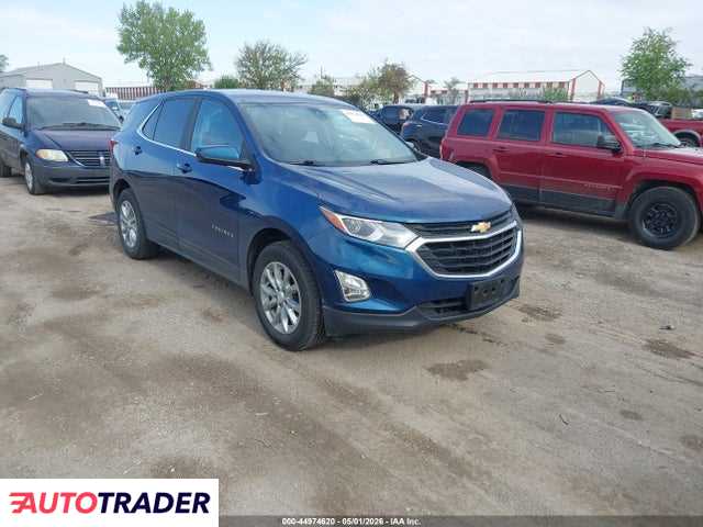 Chevrolet Equinox 2021 1