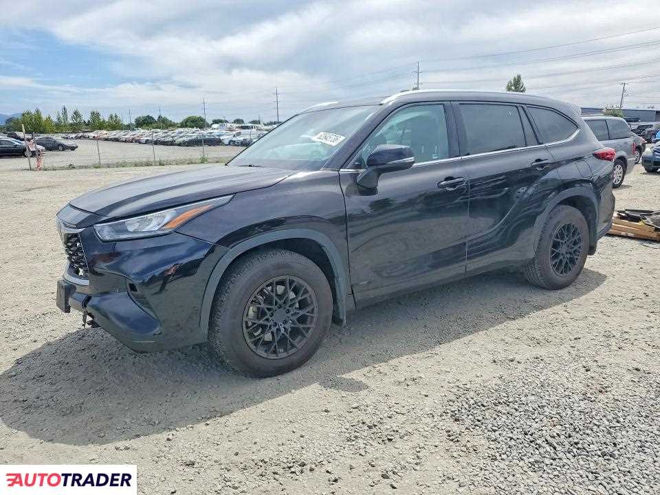 Toyota Highlander 2020 3