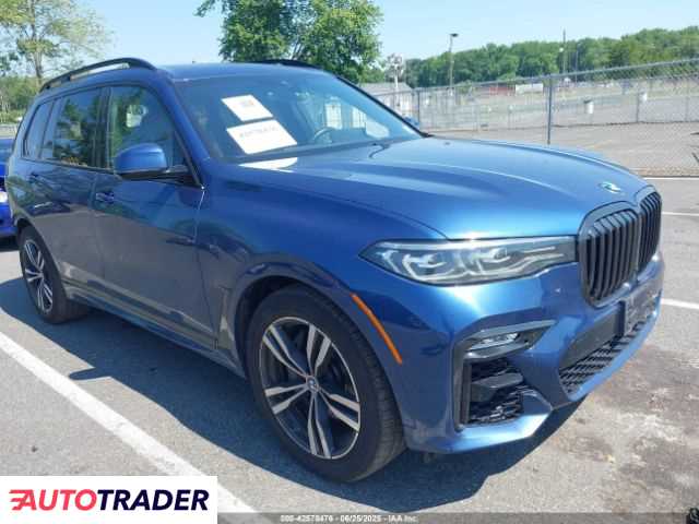 BMW Pozostałe 2021 3