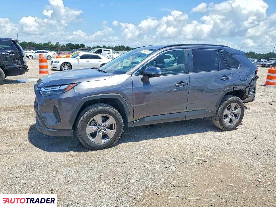 Toyota Pozostałe 2023 2