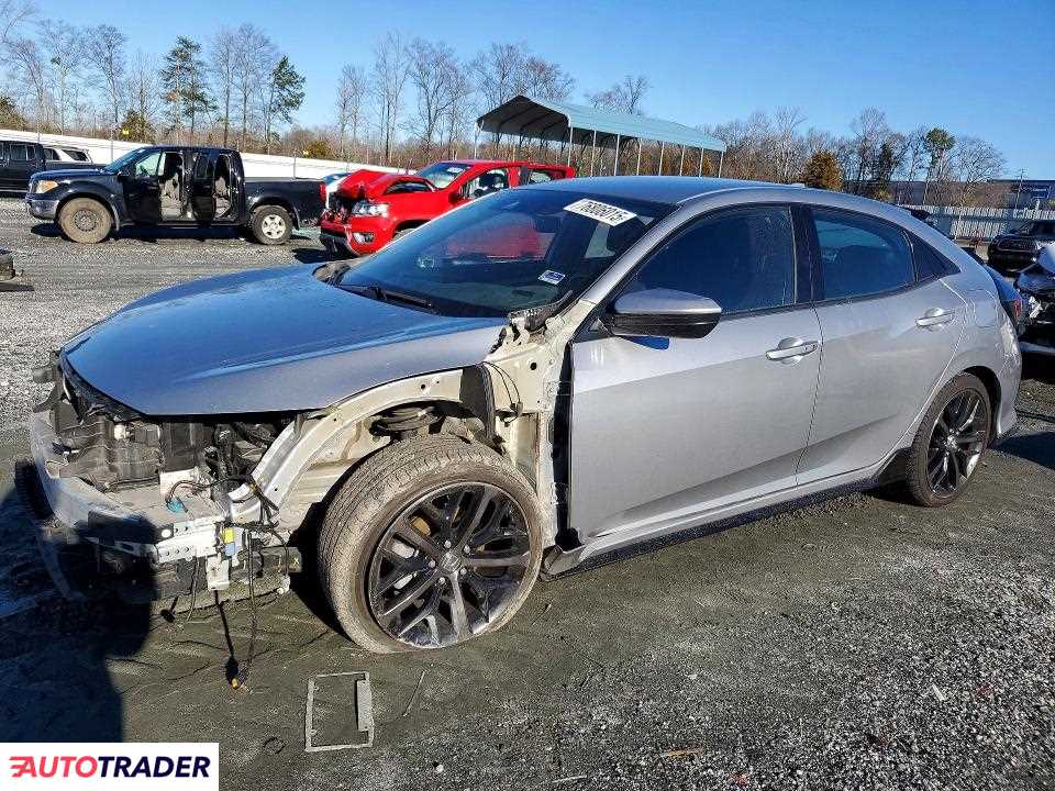 Honda Civic 2021 1
