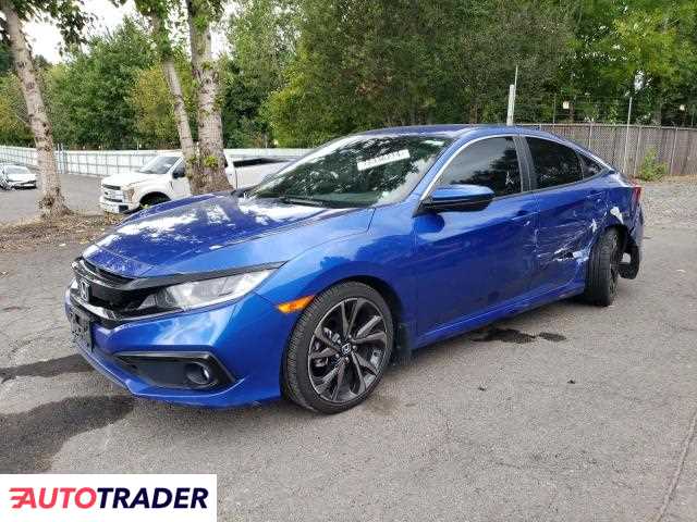 Honda Civic 2019 2