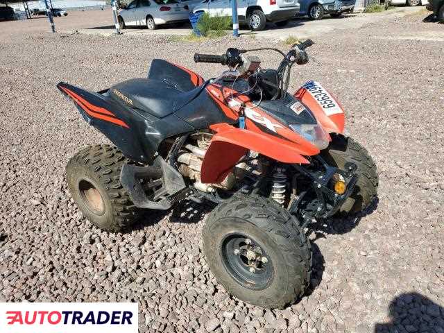 Honda TRX 2024