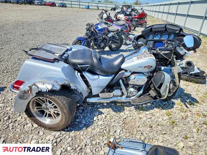 Harley-Davidson Pozostałe 2023