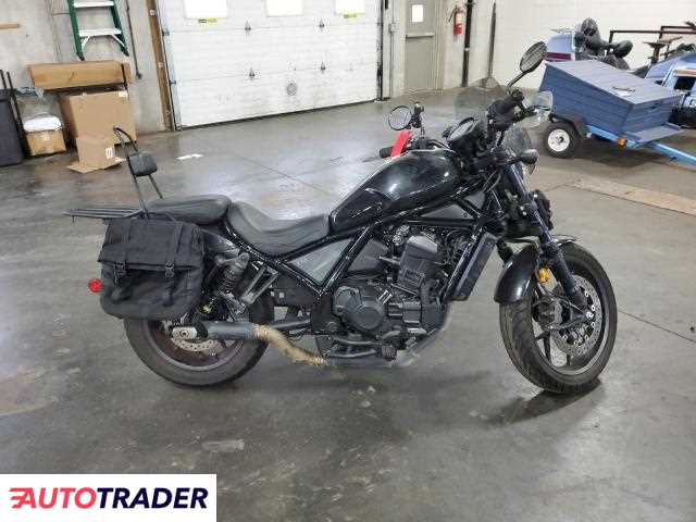 Honda CM 2022 Honda CM 2022